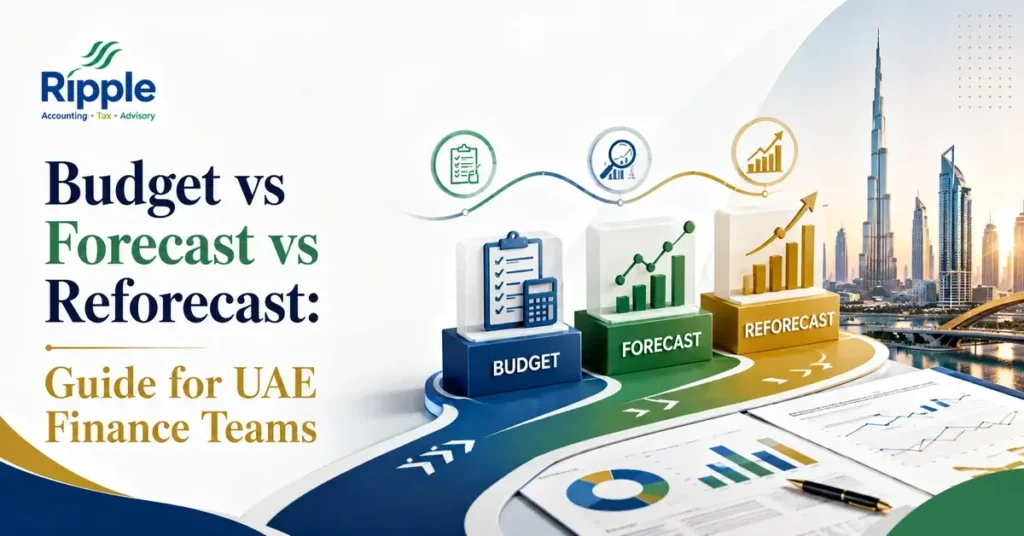 Budget vs Forecast vs Reforecast Guide for UAE Finance Teams