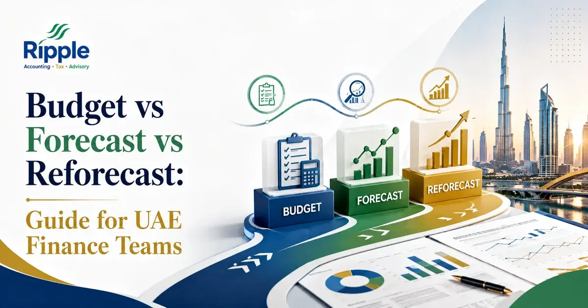 Budget vs Forecast vs Reforecast Guide for UAE Finance Teams