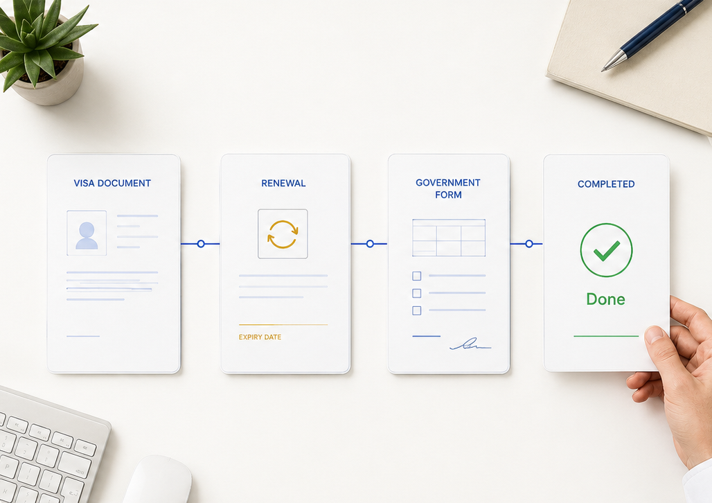 Visa document, renewal, government form and a completed approval laid out in sequence on a desk