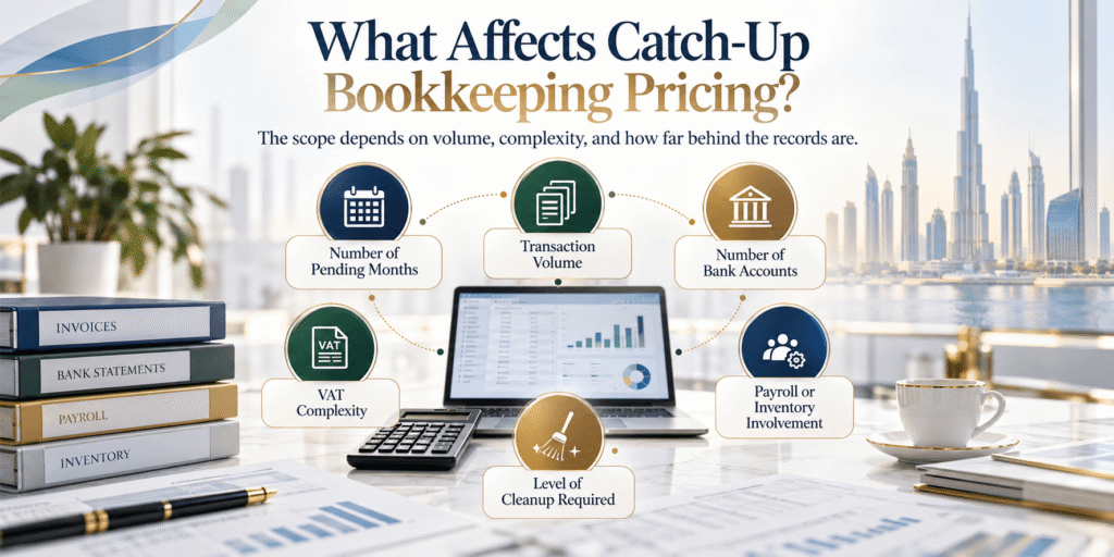 Key Factors Affects Catch-Up Bookkeeping UAE