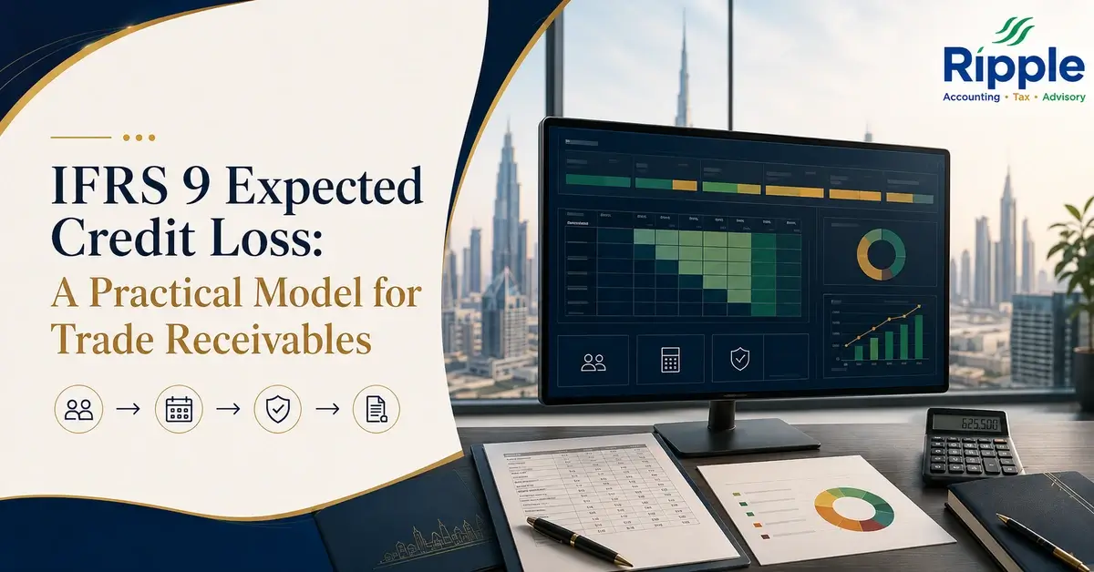 IFRS 9 Expected Credit Loss A Practical Model for Trade Receivables