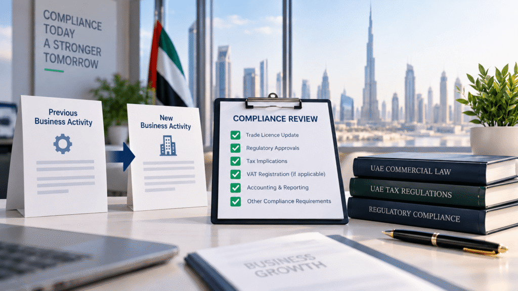 UAE business activity compliance review