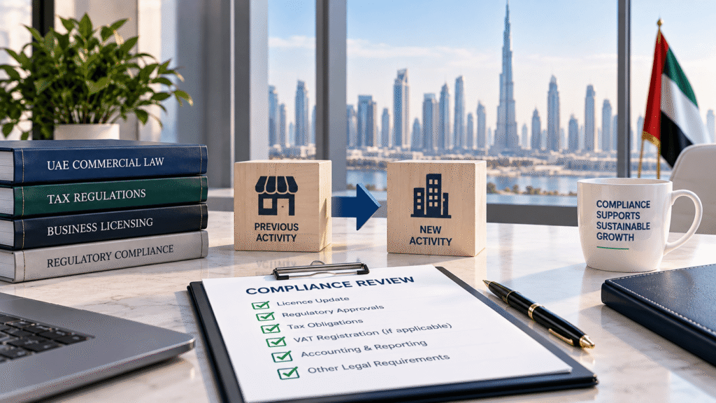 UAE business activity compliance review
