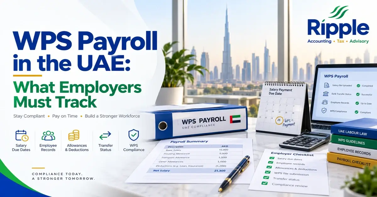 WPS Payroll in the UAE What Employers Must Track