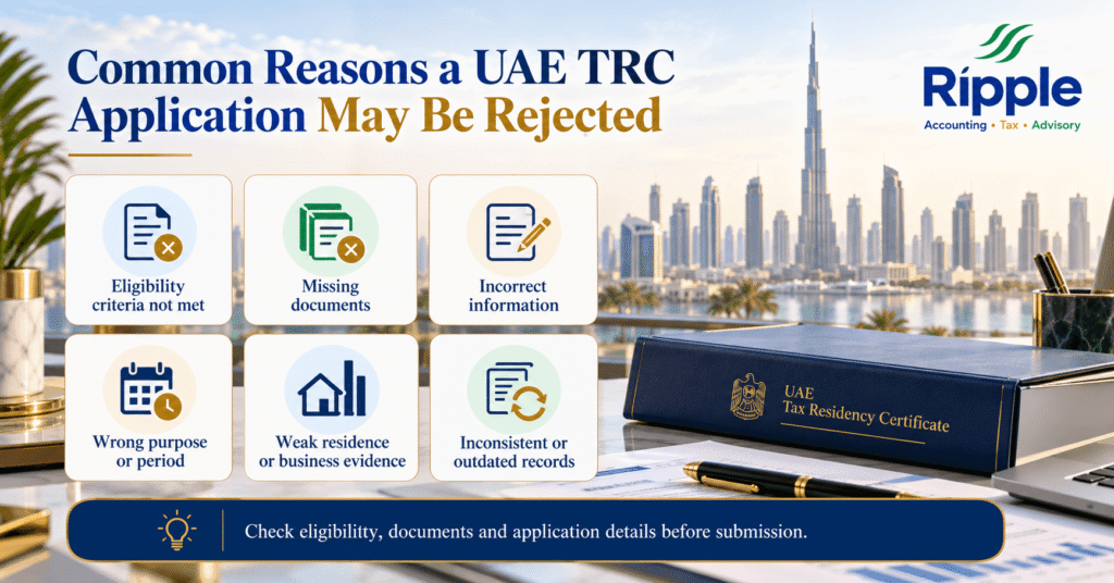 UAE TRC Application Rejection