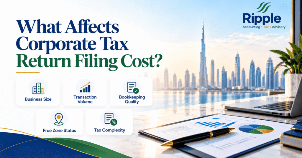 Corporate Tax Filing Costs