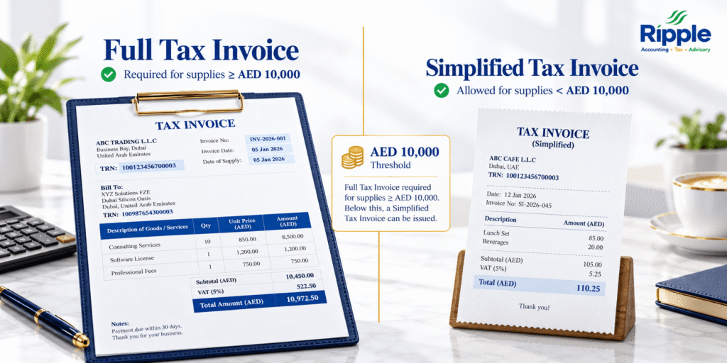 Full vs Simplified Tax invoice