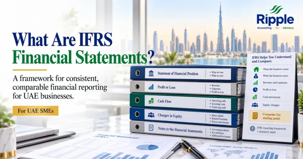 IFRS financial statements UAE
