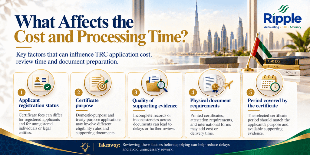 UAE TRC fees
