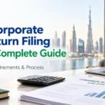 UAE Corporate Tax Return Filing