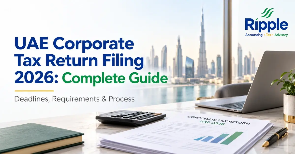UAE Corporate Tax Return Filing
