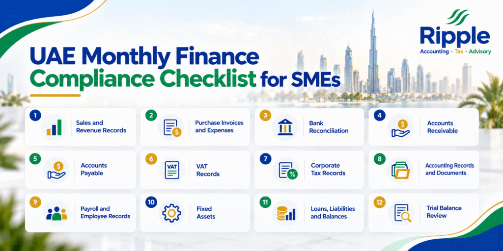 Monthly Finance Compliance UAE