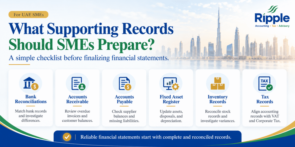 Supporting Records Should SMEs Prepare Before Finalizing Financial Statements