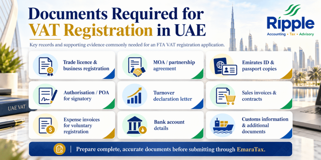 Documents Required for VAT Registration in UAE