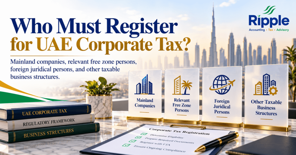 Who need to register for UAE corporate tax 