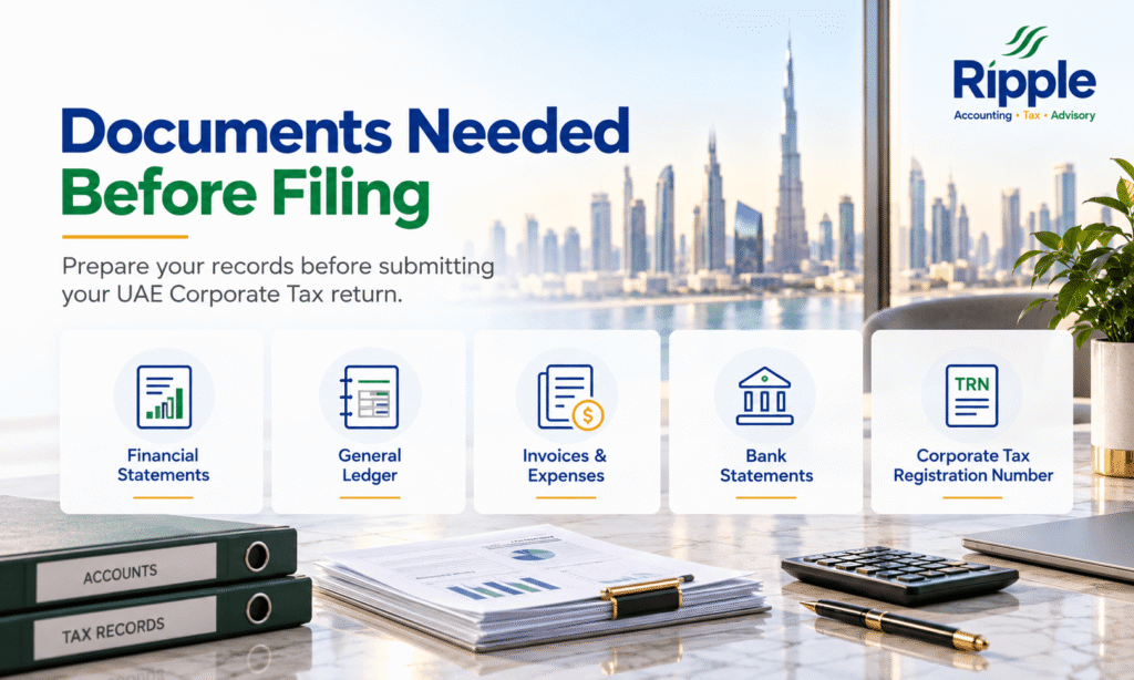 Documents required for UAE Corporate Tax return filing
