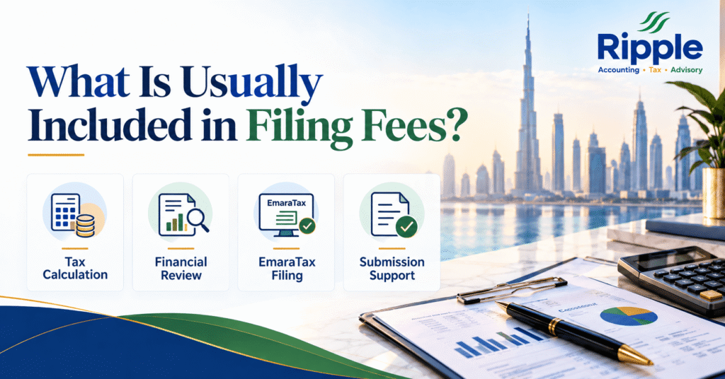 Corporate Tax Filing Costs